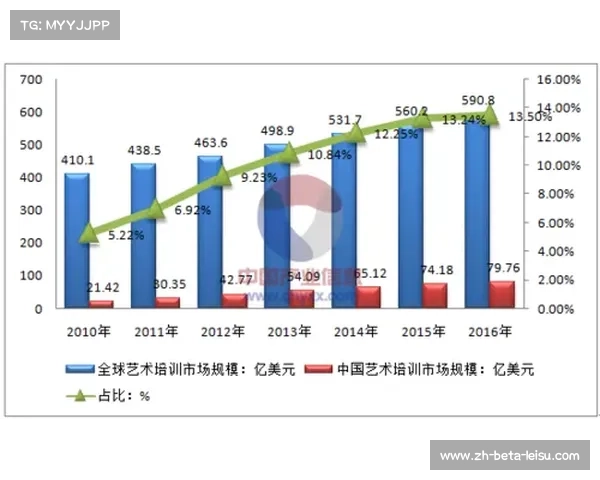 曲棍球培训市场乱象调查揭示无资质机构占比超六成现状 曲棍球培训市场乱象调查揭示无资质机构占比超六成现状