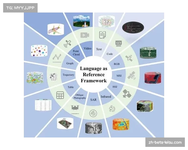多模态检索系统上线助力体育赛事高效管理与直播素材智能分类调用